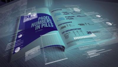 World Padel Report 2024, the first official FIP report on the padel movement